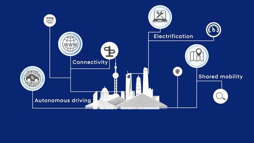 構筑鐵三角研發矩陣，現代加速塑造中國前瞻研發體系應用及技術服務